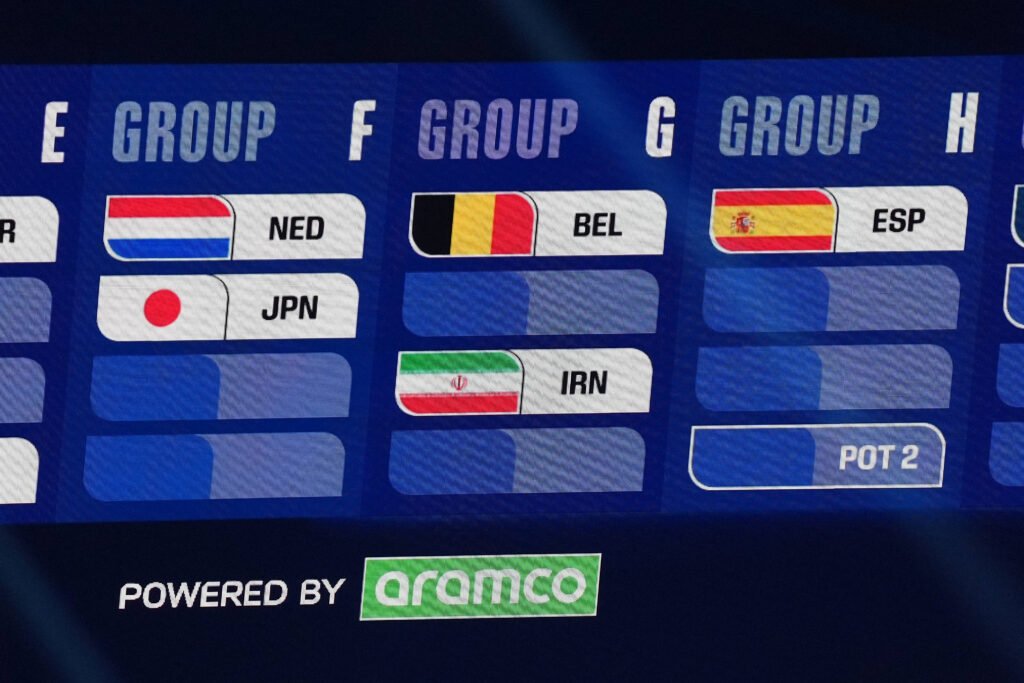 Iran World Cup participation in doubt amid escalating conflict 3 Iran's World Cup draw